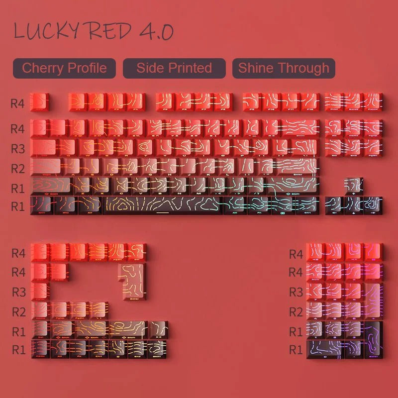 Fancy 140 Keycaps