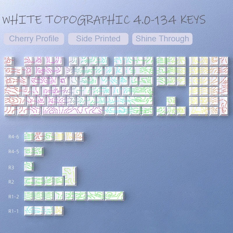 Fancy 140 Keycaps